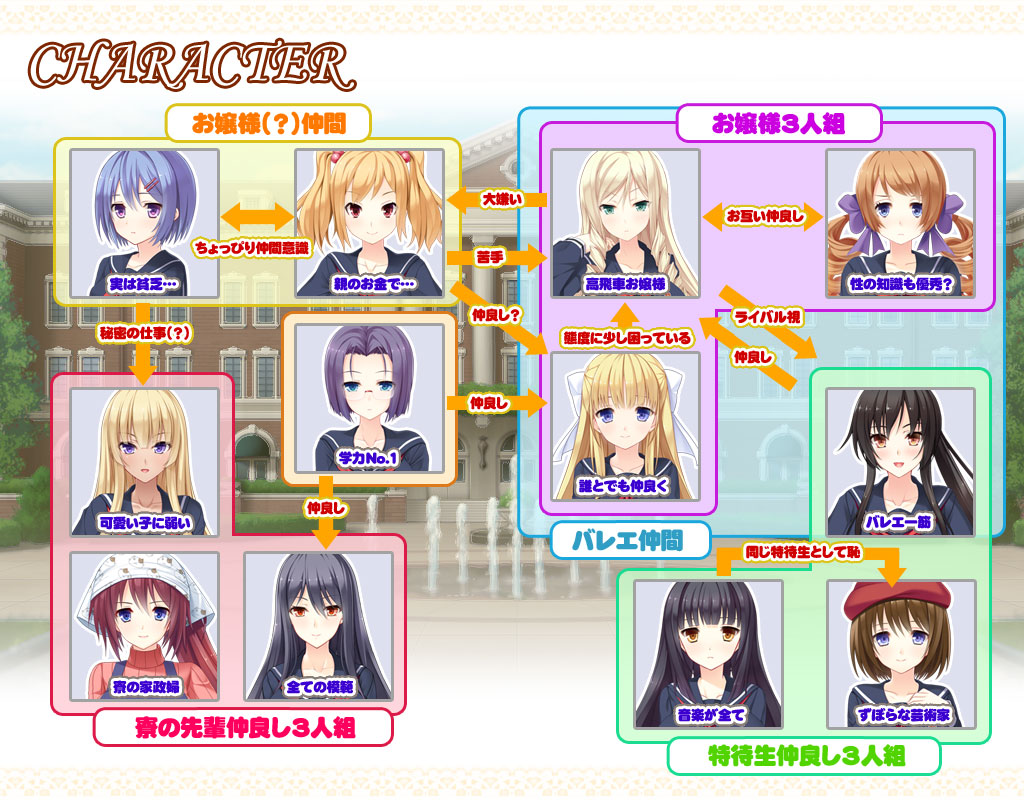 【正直レビュー】お嬢様はカタイのがお好き！｜女子寮に住み込みで11人と生活してみた結果